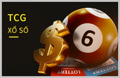 Trò chơi slot theo chủ đề